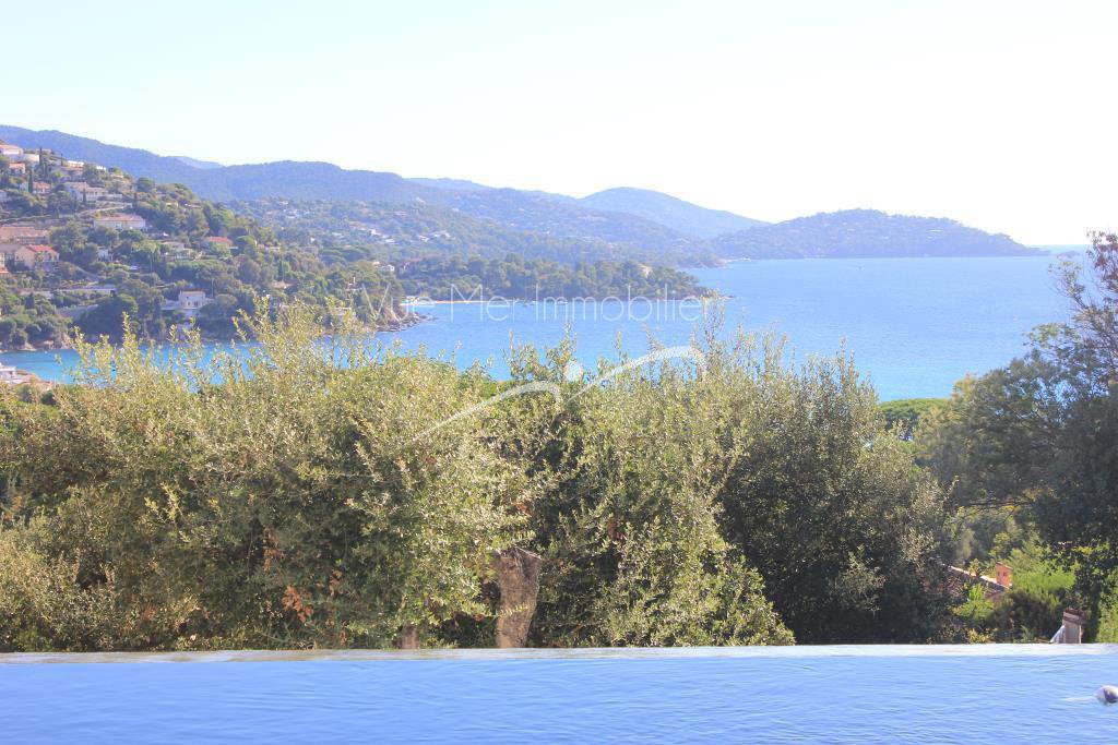 vendre discrètement ma maison avec agence Off Market