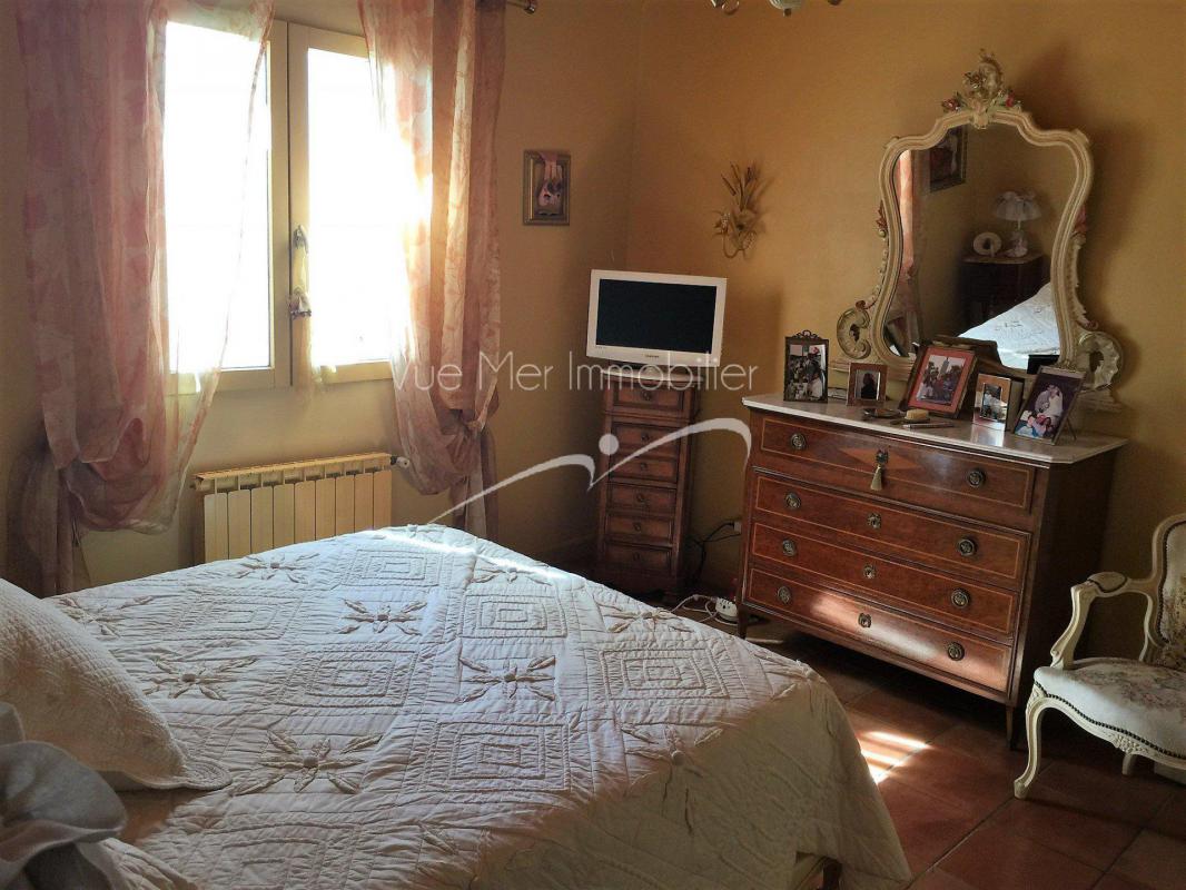 Villa Bormes Les Mimosas Estimation immobilière