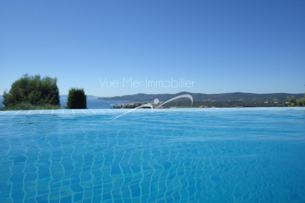 maison avec piscine au Super Lavandou estimation evaluation vente prix au m²