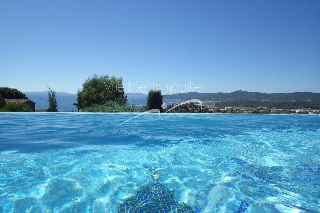 mettre en agence immobilière ma maison au Lavandou pour vendre rapidement