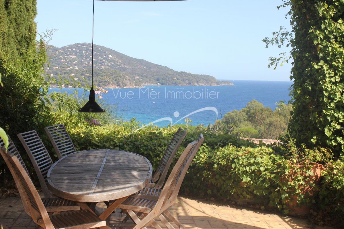 estimation maison à Pramousquier