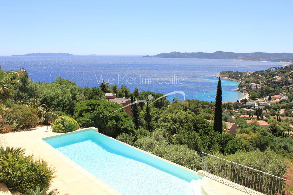 Prix au m² maison Aiguebelle LE LAVANDOU estimation virtulle 