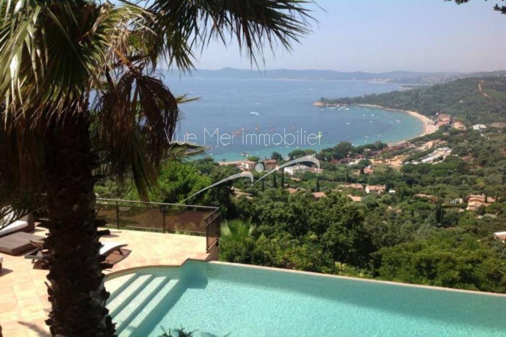 mettre en vente une villa par agence confidentielle au lavandou
