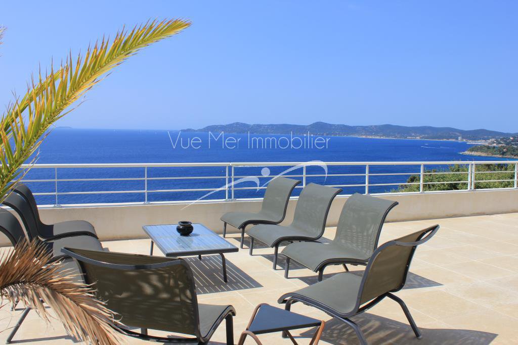 choisir une agence immobilière au Lavandou 83