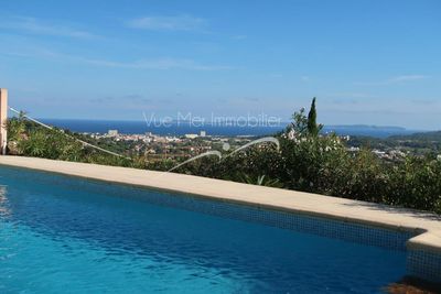 villa avec piscine à faire estimer meilleur prix agence immobilière