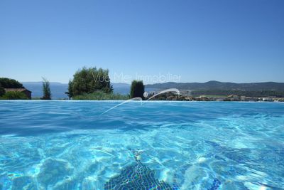 mettre en agence immobilière ma maison au Lavandou pour vendre rapidement