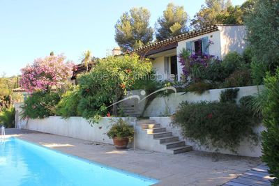 agence discrète pour vente d'une maison au Cap Bénat