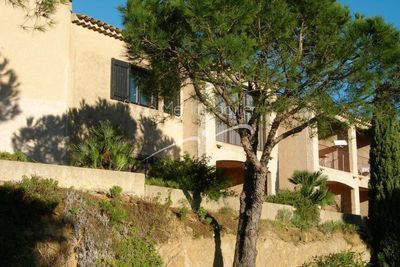 Estimation d'un Appartement T2 à Bormes Les Mimosas