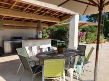 mandat exclusif, prix au m² Grimaud